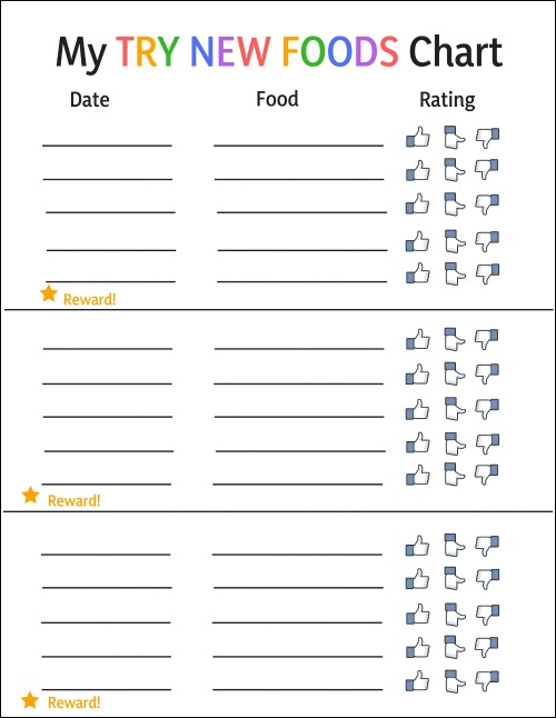 Try New Foods Chart