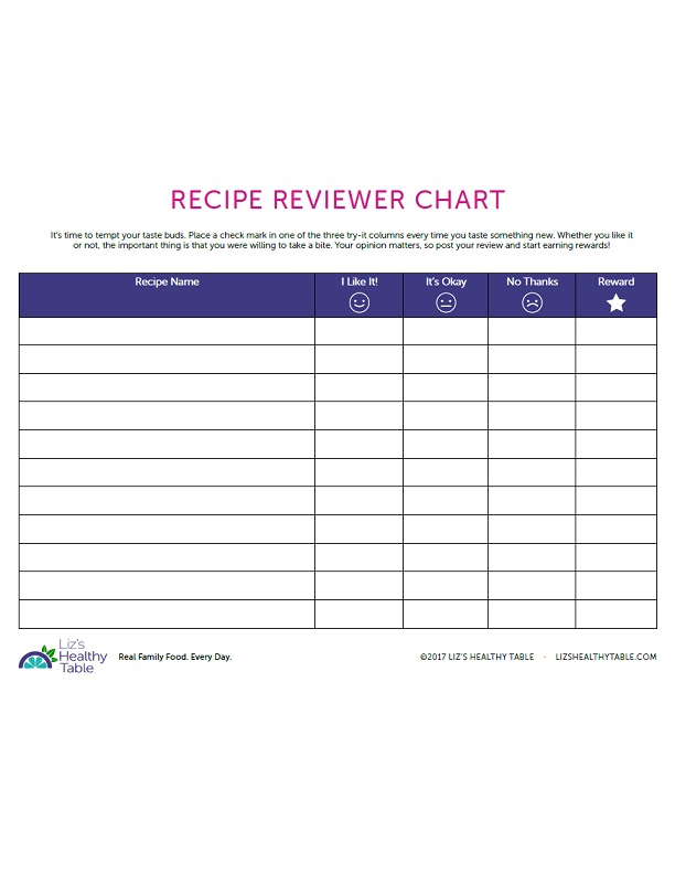 lht recipe reviewer chart preview 612x792