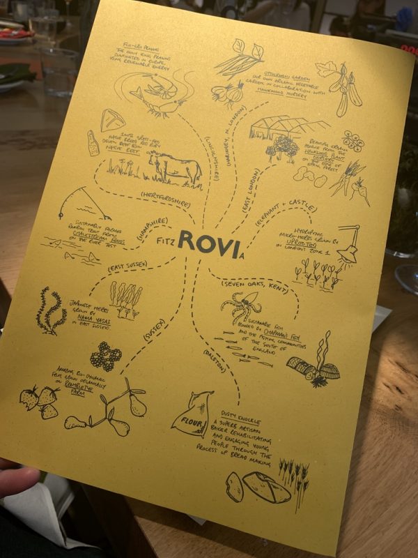 England food and adventure via lizshelthytable.com #england ROVI #ottolenghi