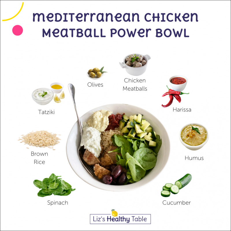 Mediterranean Chicken Meatball Power Bowls via lizshealthytable.com