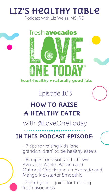 Liz's Healthy Table Podcast Episode 103: How to Raise a Healthy Eater