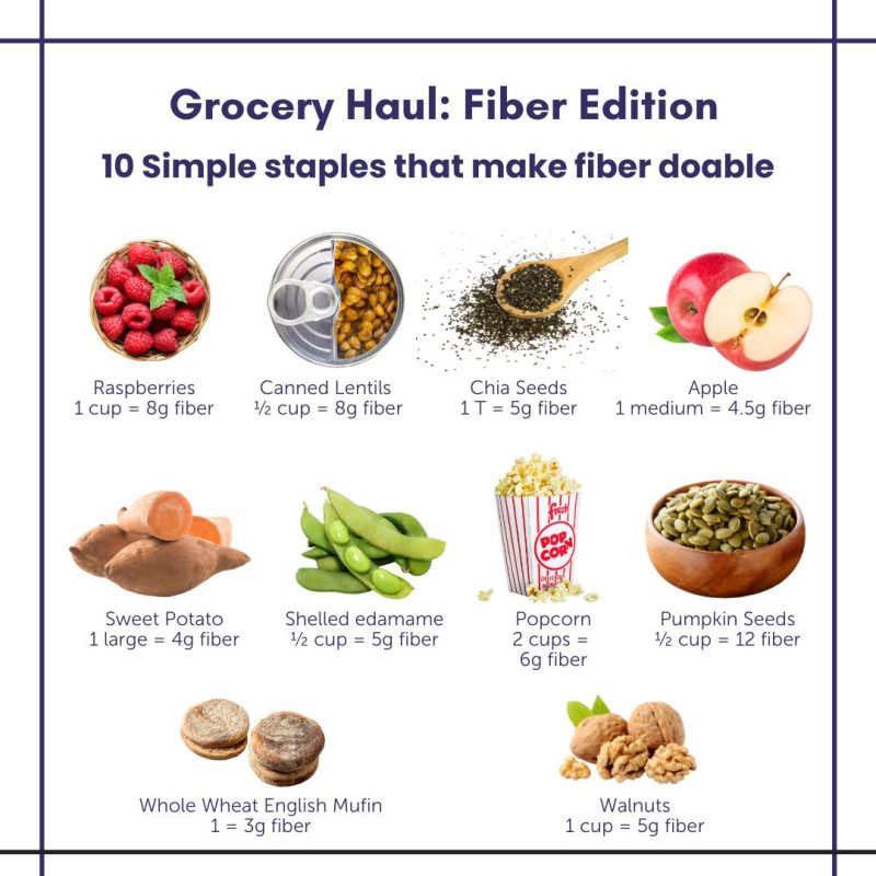 high fiber foods for fibermaxxing