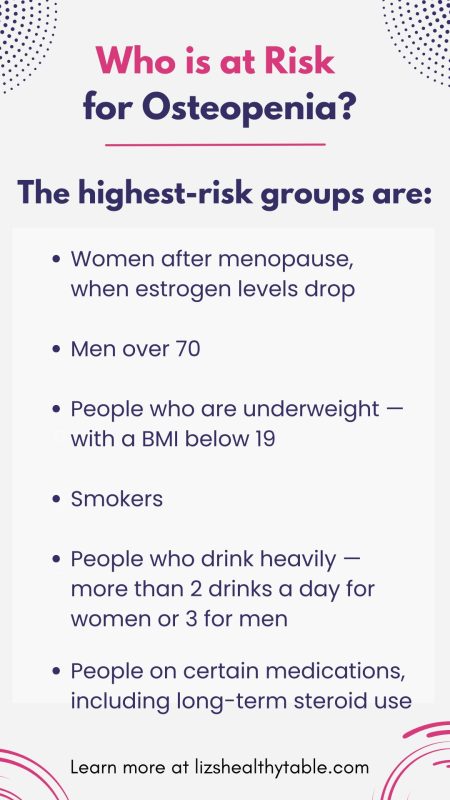 risk factors for osteopenia