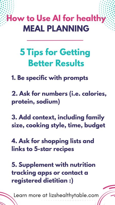 How to use AI for meal planning via lizshealthytable.com