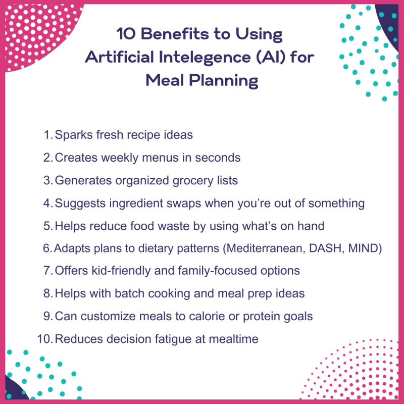 benefits of using AI for meal planning via lizshealthytable.com